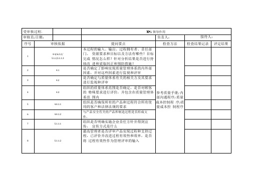 IATF169492016内部审核检查表模板2019