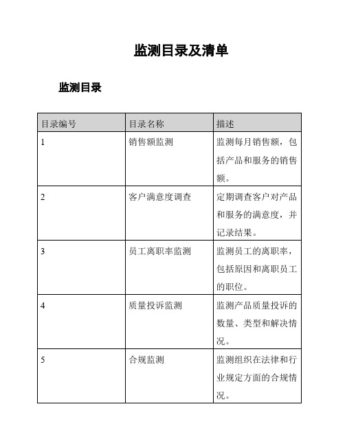 监测目录及清单