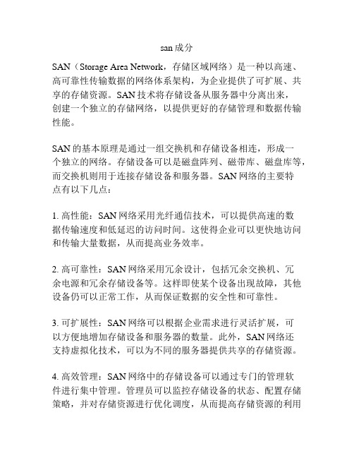 san成分