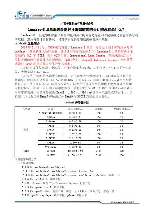 Landsat-8卫星遥感影像解译数据的购置