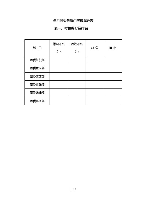 年12月团委各部门考核得分表