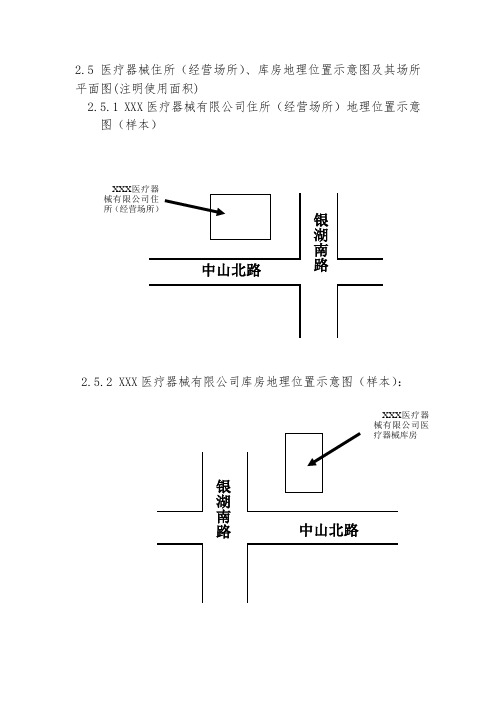 (word完整版)经营场所、库房地址的地理位置图、平面图、房屋产权证明文件或者租赁协议