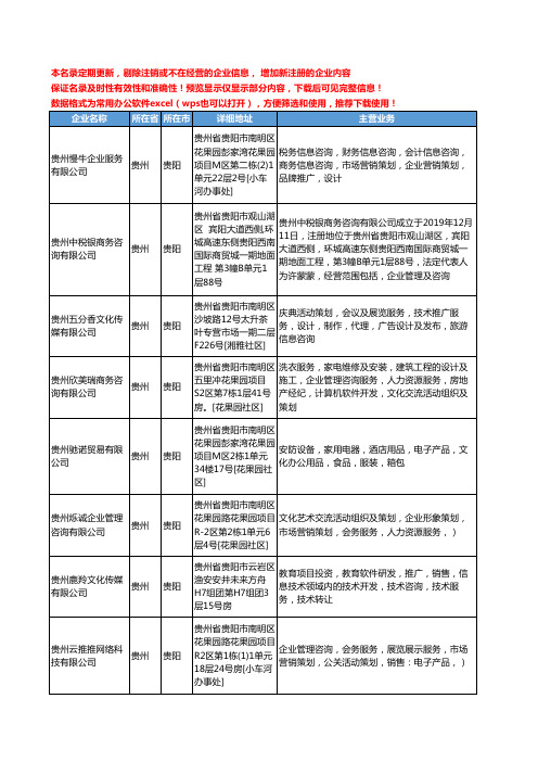 新版贵州省贵阳企业活动策划工商企业公司商家名录名单联系方式大全284家