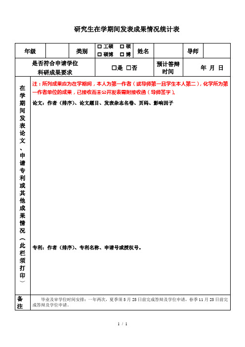 研究生在学期间发表论文情况统计表