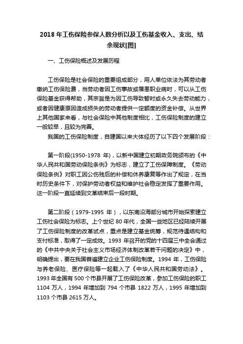 2018年工伤保险参保人数分析以及工伤基金收入、支出、结余现状[图]