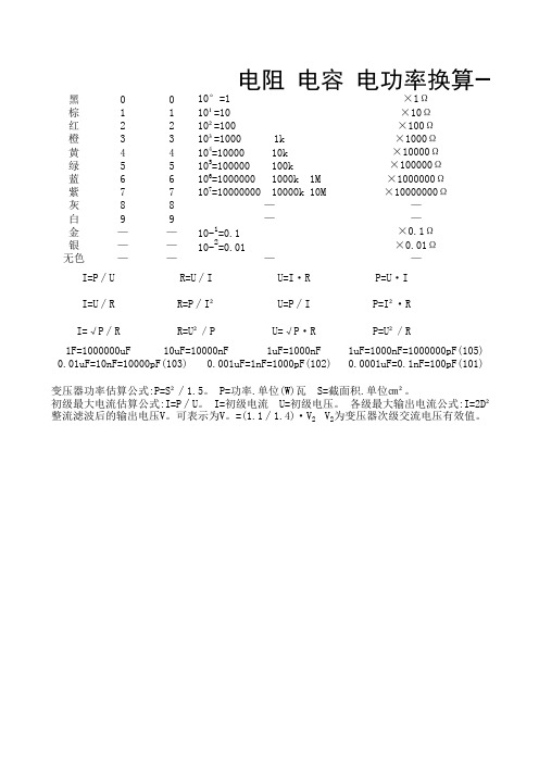 电阻.电容换算表