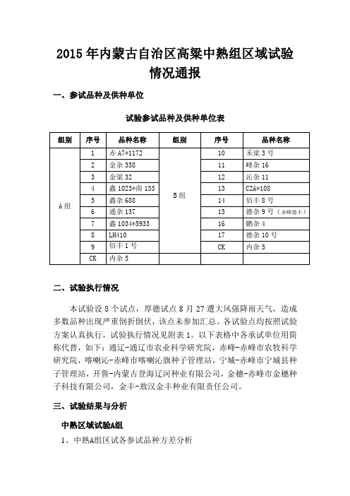 2015年内蒙古自治区高粱中熟组区域试验情况通报