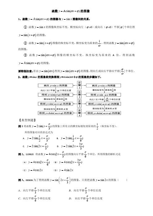 三角函数的平移变换