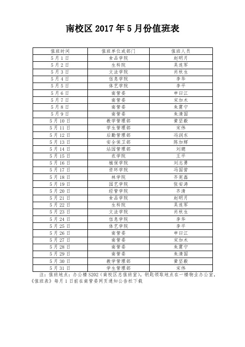 南校区2017年5月份值班表