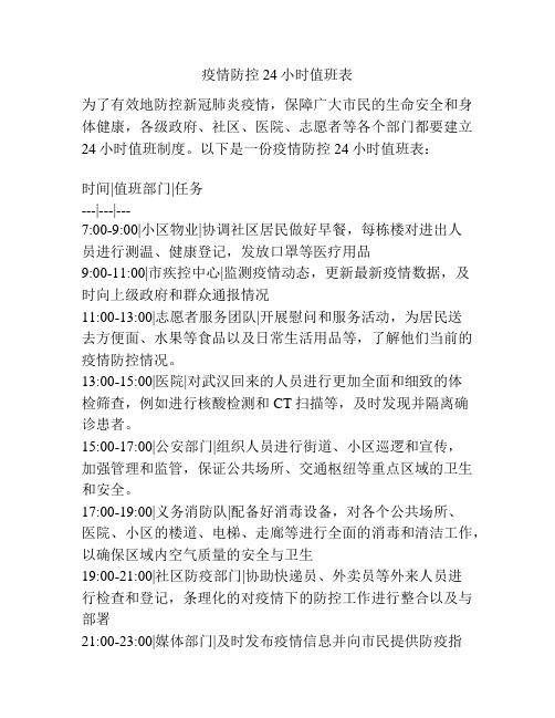 疫情防控24小时值班表