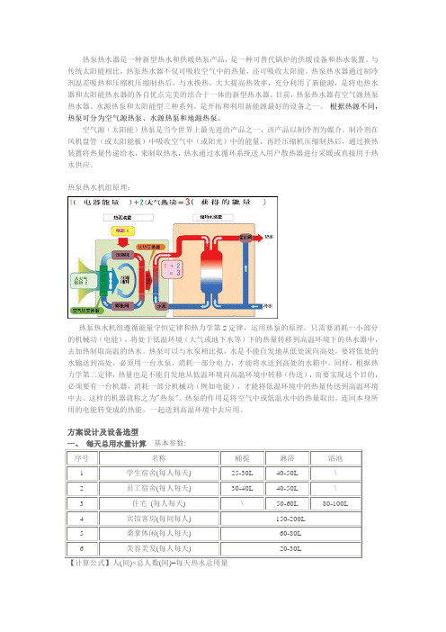 热泵热水机组原理及常见问题