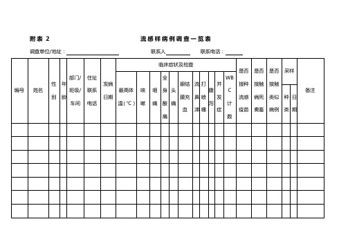 附表2流感样病例调查一览表