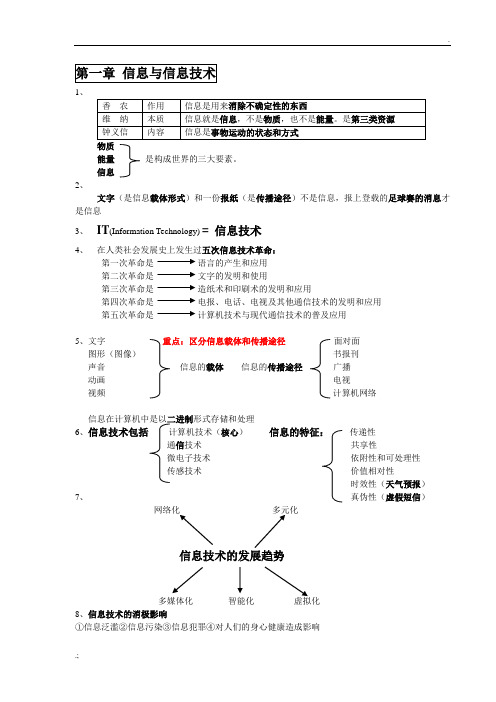 信息技术(必修)知识点