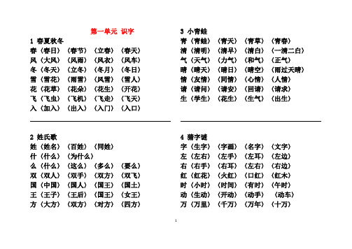 人教版小学一年级下册扩词