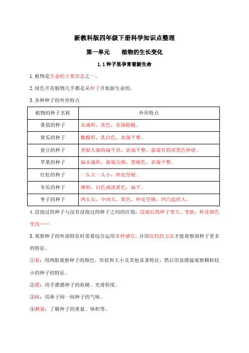 新教科版四年级下册科学全册知识点总结