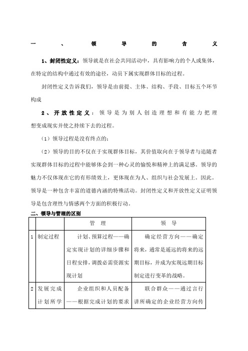 领导科学与艺术 知识点