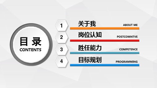 电气工程师竞聘演讲汇报报告PPT课件.pptx