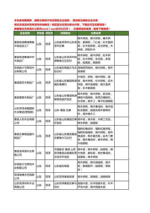 新版山东省菏泽桐木指接工商企业公司商家名录名单联系方式大全44家