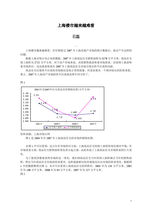 上海楼市越来越难看