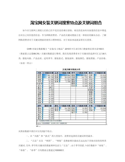 淘宝网女装关键词搜索特点及关键词组合