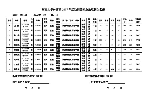 浙江大学体育系2007年运动训练专业录取新生名册