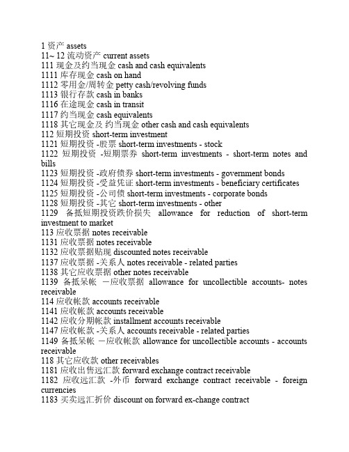 财务英语基础词汇表