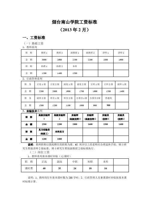 烟台南山学院工资标准