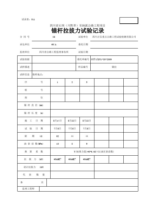 锚杆拉拔力试验记录