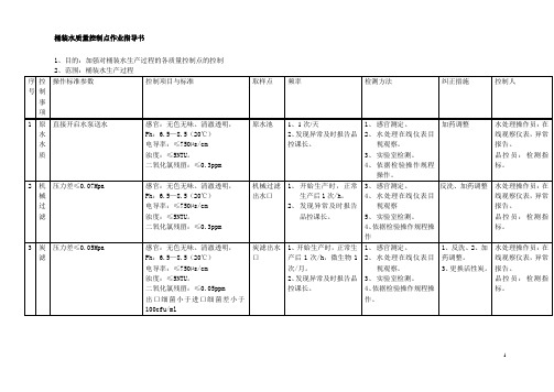 修改 桶装水设备检查点作业指导书