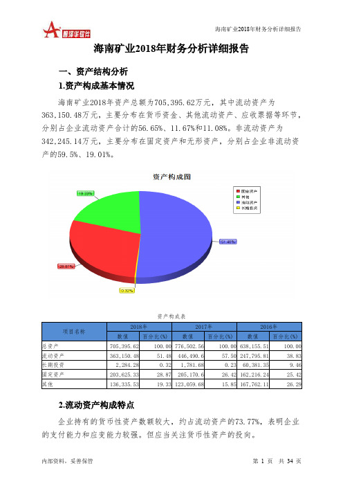 海南矿业2018年财务分析详细报告-智泽华