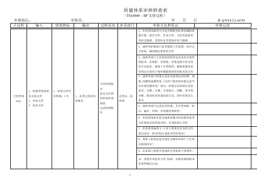 【VIP专享】SP支持过程(09年)