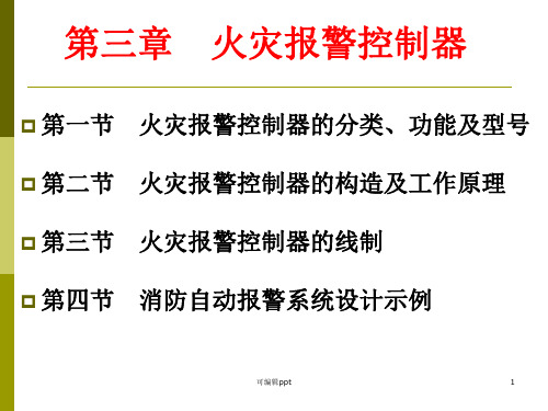 火灾报警控制器(1)