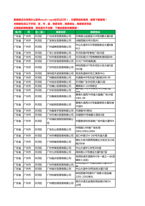 2020新版广东省广州市天河区贸易有限公司工商企业公司商家名录名单黄页联系电话号码地址大全672家