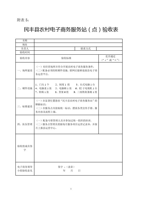 民丰县农村电子商务服务站(点)验收表