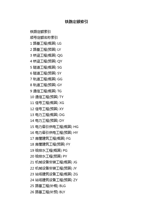 铁路定额索引