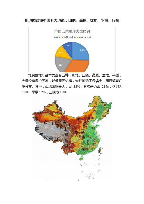 用地图读懂中国五大地形：山地、高原、盆地、平原、丘陵