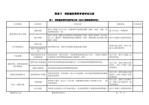 7消防验收资料审查评定记录