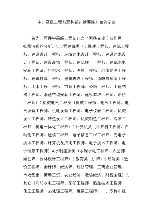 中、高级工程师职称都包括哪些方面的专业