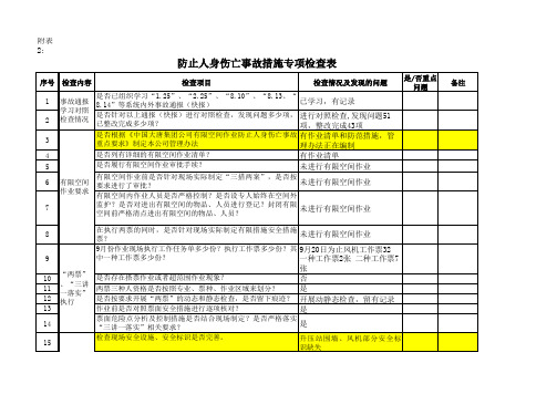 风电场秋季安全大检查表