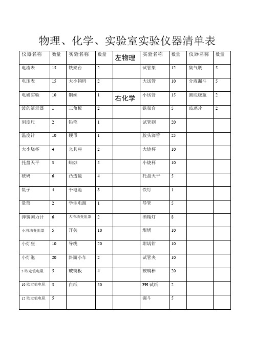 物理实验室实验仪器清单表