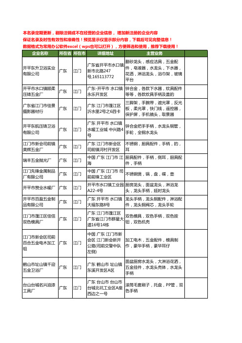 新版广东省江门手柄工商企业公司商家名录名单联系方式大全84家