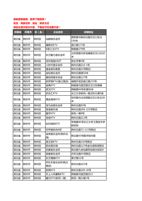 新版湖北省荆州市荆州区KTV企业公司商家户名录单联系方式地址大全69家