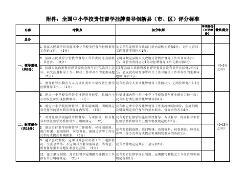 《全国中小学校责任督学挂牌督导创新县(市、区)评分标准》