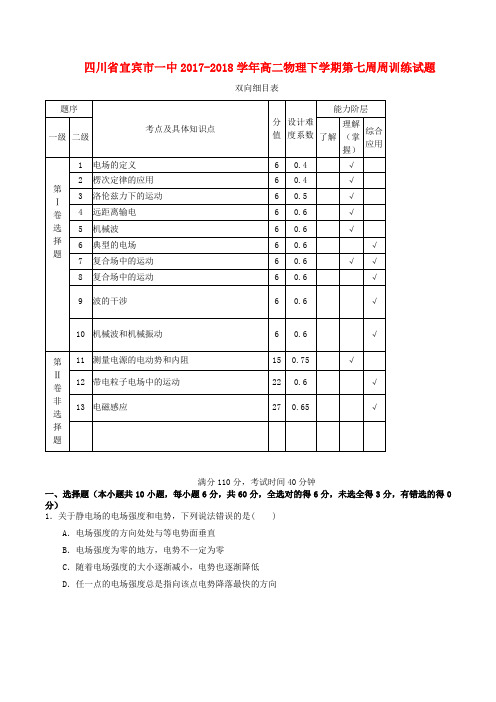 四川省宜宾市一中2017-2018学年高二物理下学期第七周周训练试题