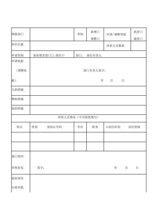 保密要害部门、部位确定(调整)审批表