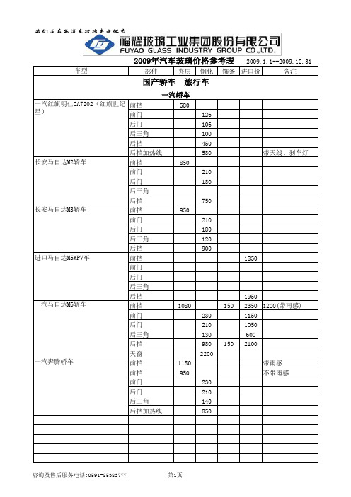 福耀汽车玻璃价目表