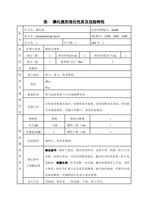 表- 磷化液的理化性质及危险特性