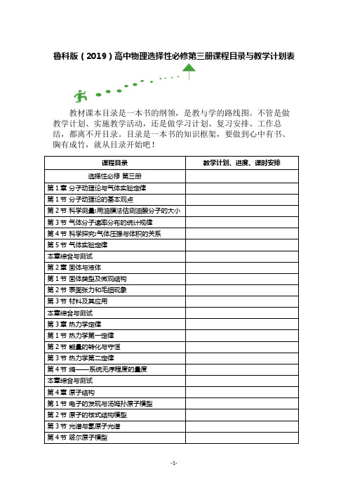 鲁科版(2019)高中物理选择性必修第三册课程目录与教学计划表