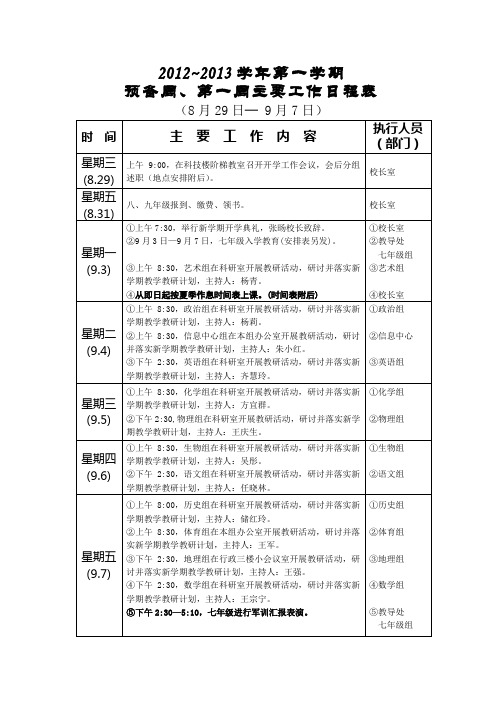 2012~2013学年第1学期