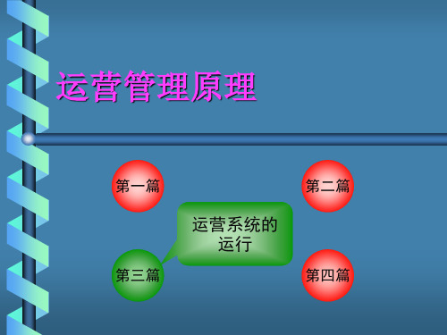 年度运营计划PPT课件